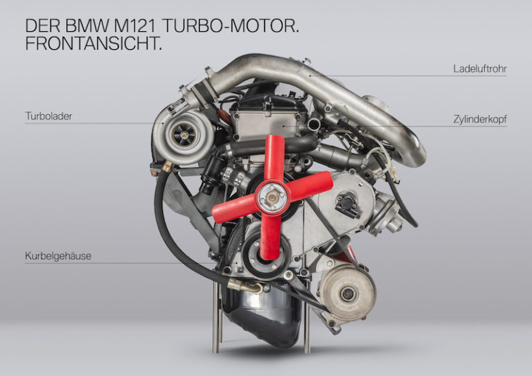Bmw 4 Zylinder Motoren
