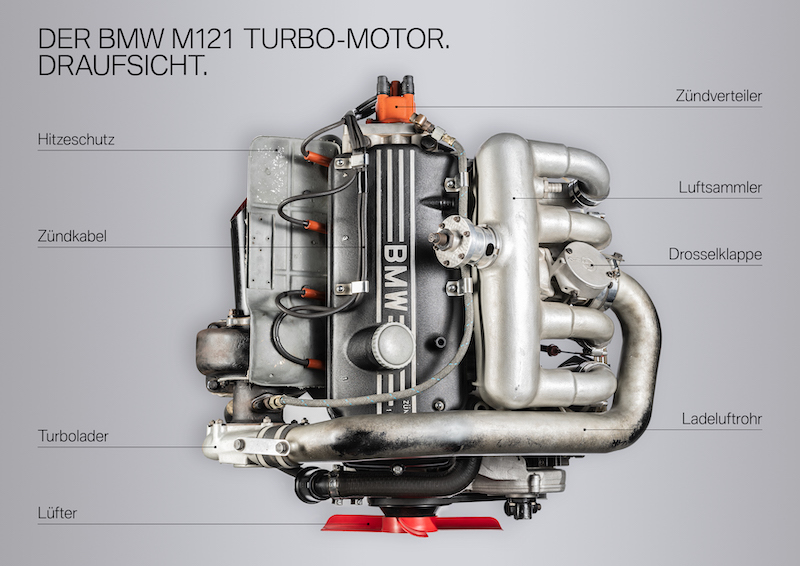 4ZylinderTurbo Motoren von BMW im Vergleich 1969 und heute Autophorie.de